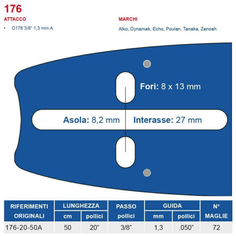Barra motosega 50 cm - 20" passo 3/8", spessore 1.3 mm - .050" attacco 176, 72 maglie 451770