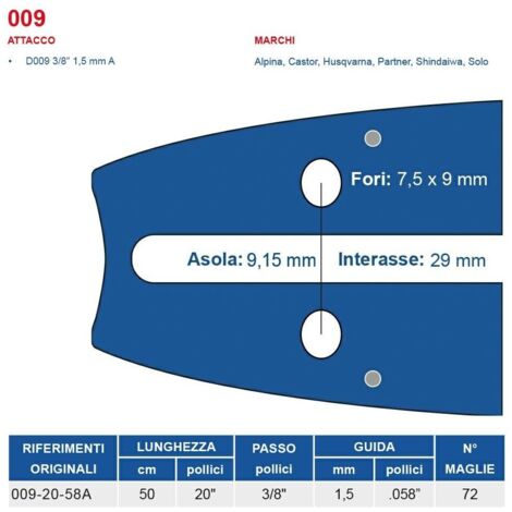 Barra motosega 50 cm - 20" passo 3/8", spessore 1.5 mm - .058" attacco 009, 72 maglie 452740