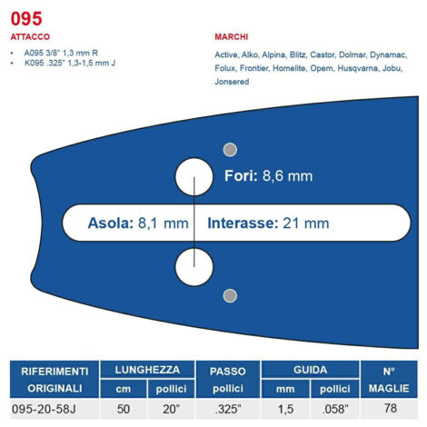 Barra motosega 50 cm - 20" passo .325", spessore 1.5 mm - .058" attacco 095, 78 maglie 452736