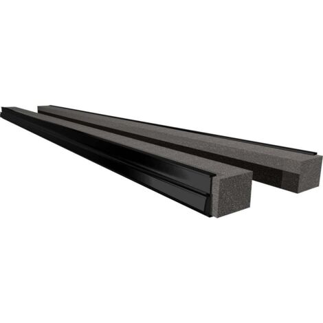 Barrette d'entrée de câble Rittal 8618800 aluminium 2 pc(s)