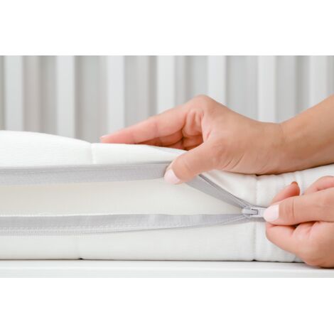 Basic - Coprimaterasso Basic - Coprimaterasso non trapuntato 2000x1400x40