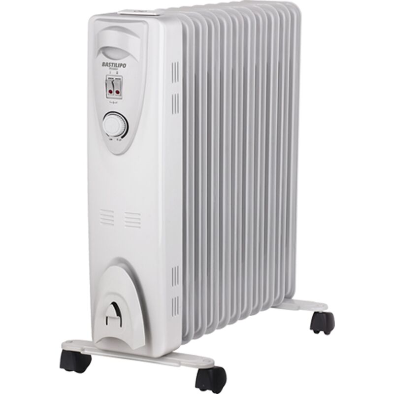 

Radiadores de fluido térmico | RAC11-2500