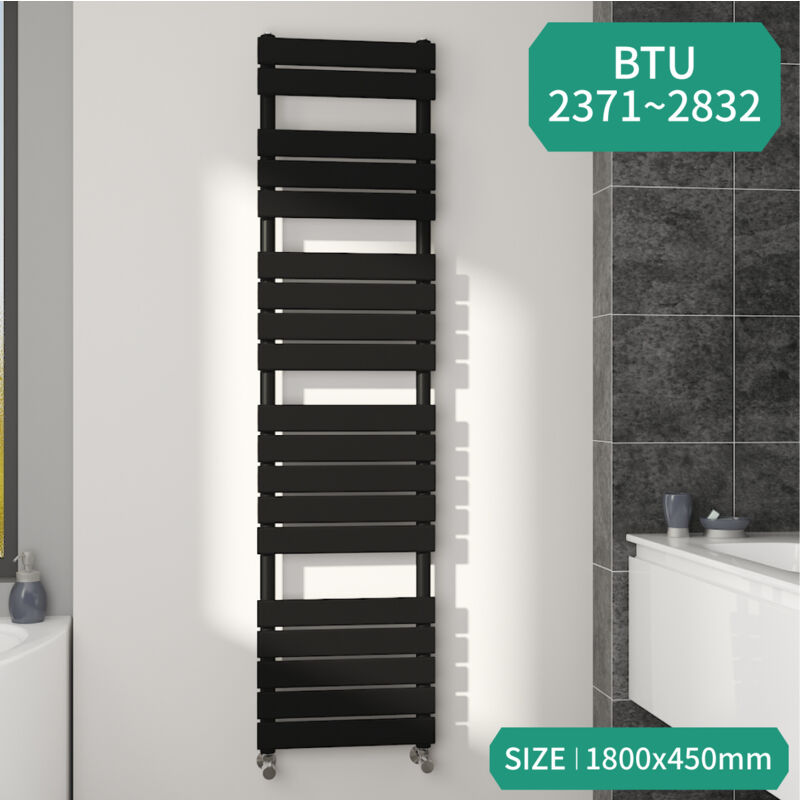 Image of NRG - Bathroom Flat Panel Heated&hellip;