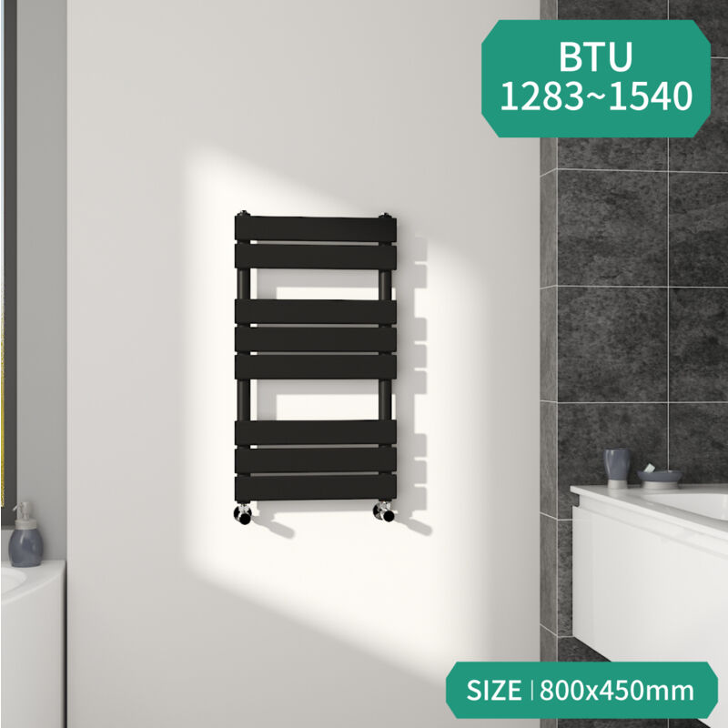 Image of NRG - Bathroom Flat Panel Heated&hellip;