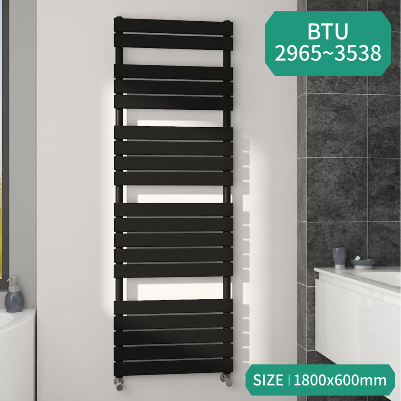 Image of NRG - Bathroom Flat Panel Heated&hellip;
