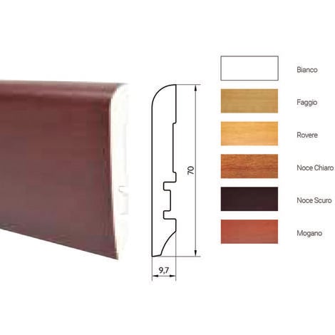 Battiscopa liscio in legno di abete giuntato - mm.10x70x2250, bianco