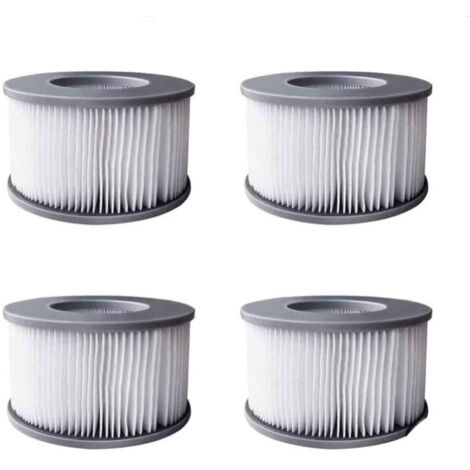 BEBUSINGOTO Filter für MSPA Whirlpool Filter - Filterkartuschen für Unterflur- und Whirlpools - Modell ab 2020 (4 Stück).