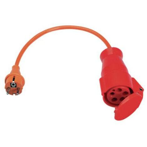 Beha Amprobe 3313412 FTC00001240D Adaptateur 1 pc(s)