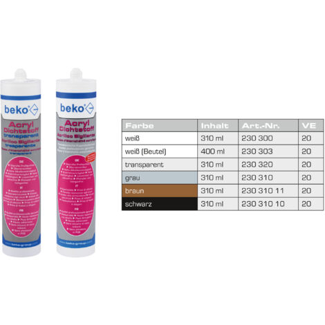 beko Acryl-Dichtstoff 310 ml