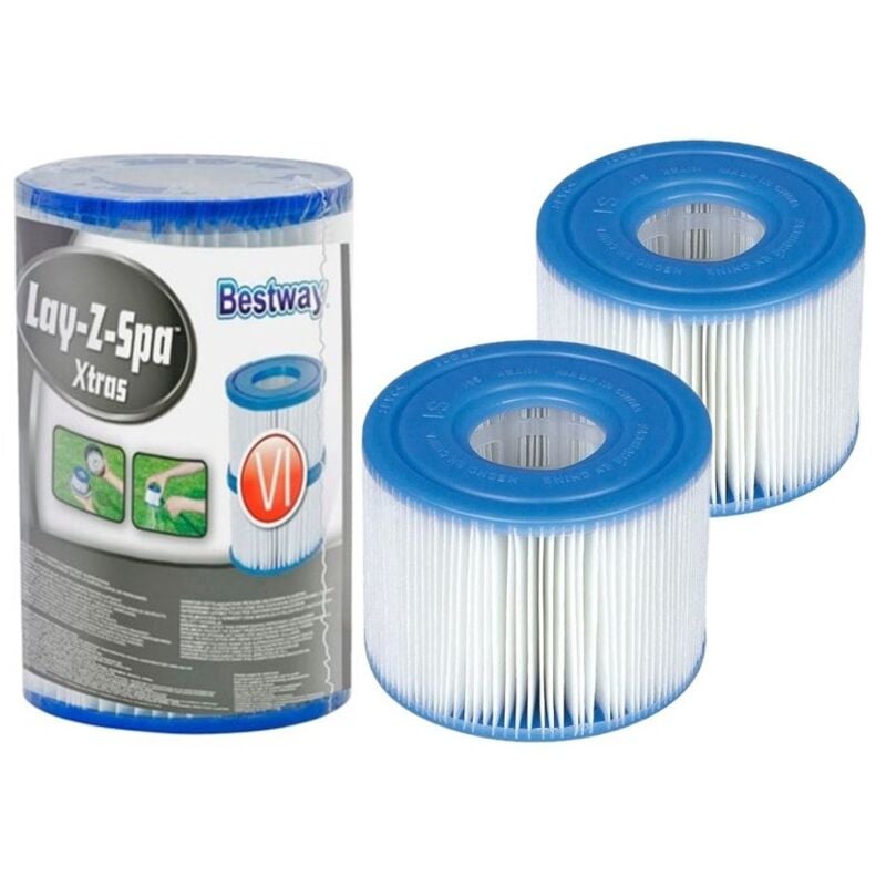 Cartuccia Filtro Piscina Lay-z Spa Bestway