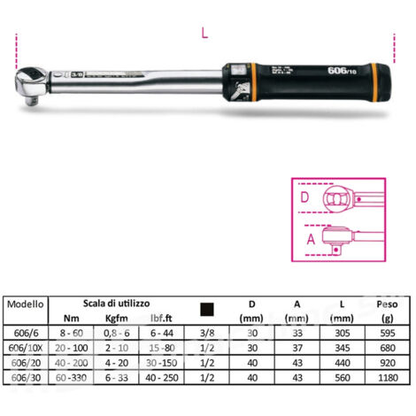 Beta 606-10X Chiave Dinamometrica
