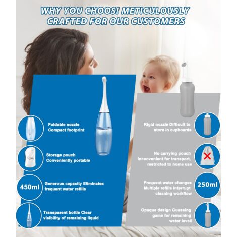 Bidet portatile innovativo per maternità con doccetta per la pulizia del perineo e del post-parto  Capacità 450 ml, senza BPA, borsa per il trasporto inclusa