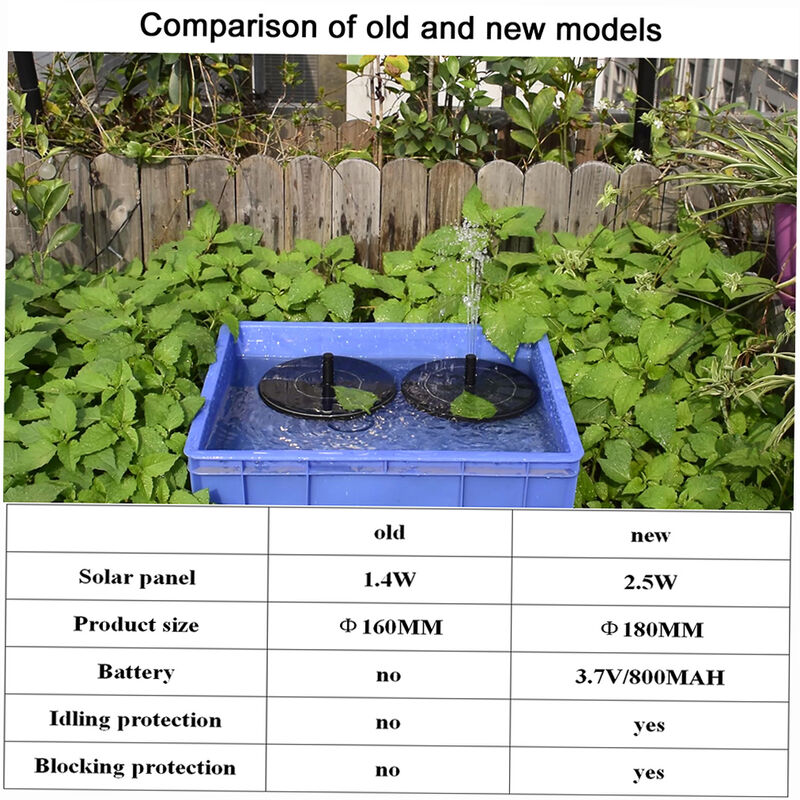 

-Birdbath energia solar, bomba de fuente, con la bateria de 2,5 W sin escobillas anti-bloqueo de la bomba sumergible Kit de panel