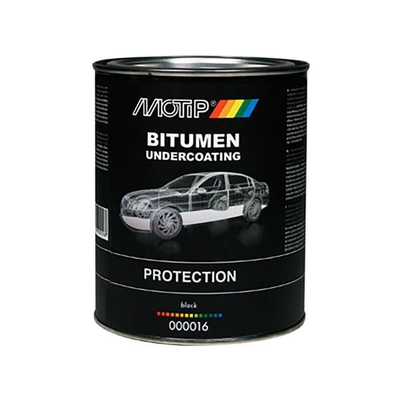 European Aerosols - Protection de châssis motip 000016