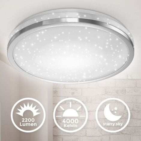 PIOVRA PL - Lampada Led da Soffitto