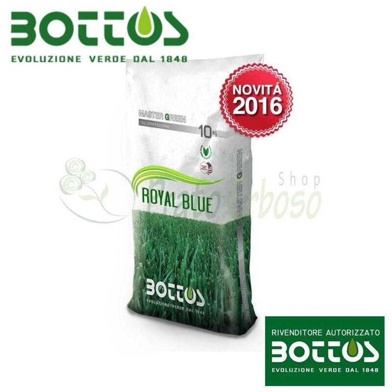 Les produits shopeco.fr