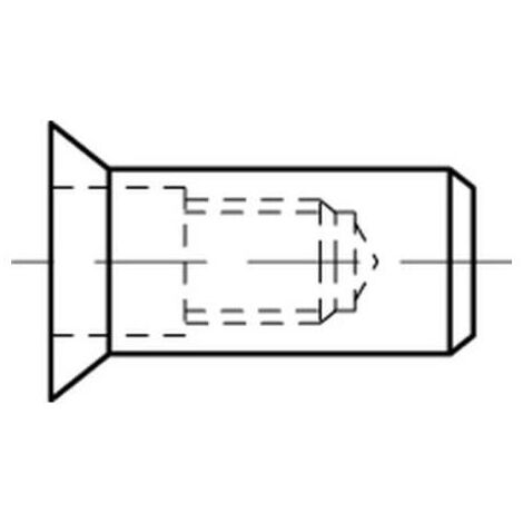 Blindnietmuttern geschlossen Alu Senkkopf M 8 / 1,5 - 4,5 S 500 Stk