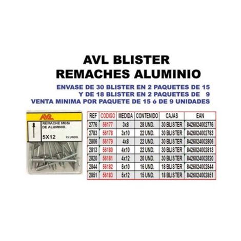 Blister de 16 rivets aluminium 4x10mm