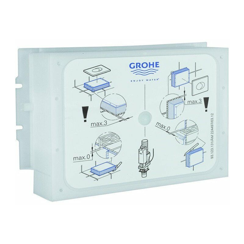 

Grohe - Bloque de revisión