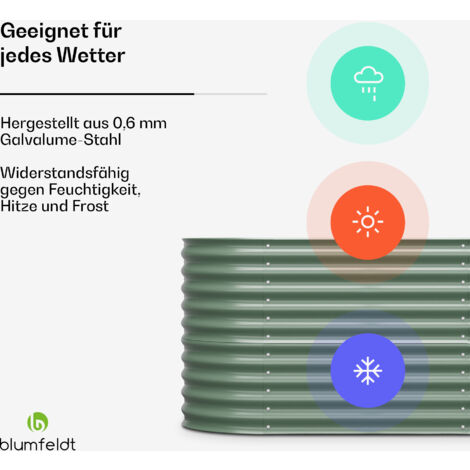 Blumfeldt High Grow Garden Hochbeet aus hochwertigem verzinktem Stahl - Rostschutz & Frostschutz eingebaut - einfache Montage - ideal fur Gartenliebhaber - Maße - 160x80x80 cm