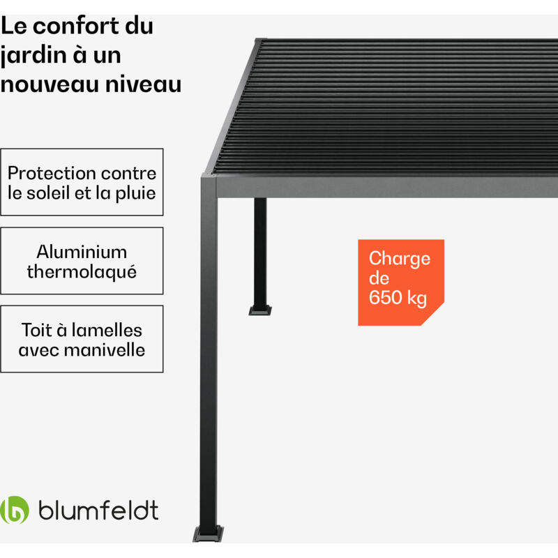 LuminaHaven Pergola à lamelles 3x4 m, salon de jardin extérieur en aluminium et acier galvanisé, tonnelle de jardin extérieur résistante aux