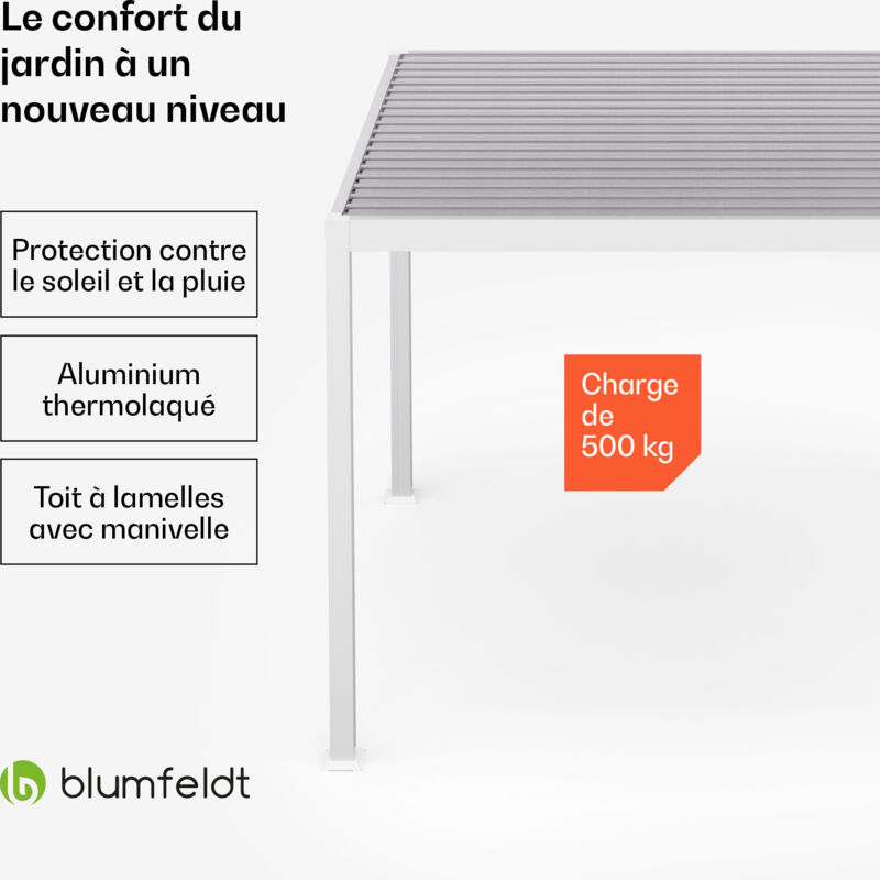 Blumfeldt Pergola à Lamelles Blumfeldt LuminaHaven 3x3 m, Structure en Aluminium et Acier Galvanisé Résistante aux Intempéries, Idéale Comme Pergola
