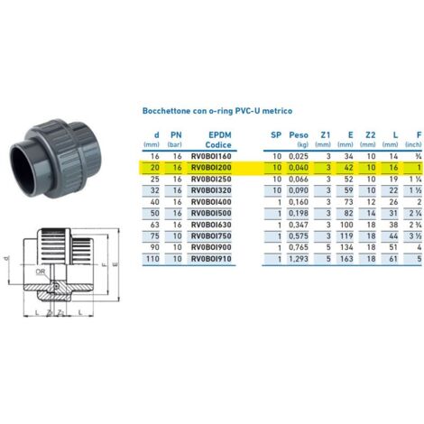 Bocchettone con o-ring PVC-U metrico ø20 PN16 INPFBO120000 - -  IRRITEC - -