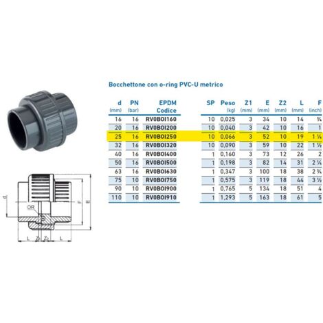 Bocchettone con o-ring PVC-U metrico ø25 PN16 INPFBO125000 - -  IRRITEC - -