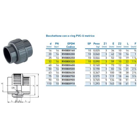 Bocchettone con o-ring PVC-U metrico ø32 PN16 INPFBO132000 - -  IRRITEC - -