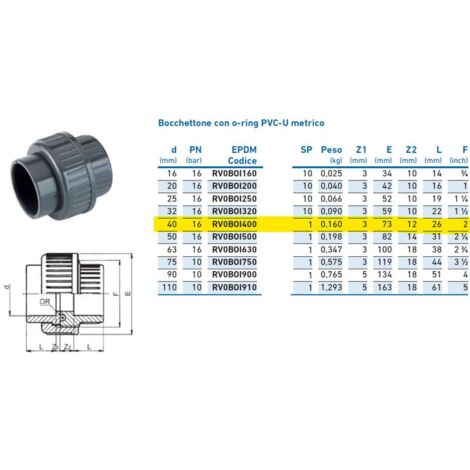 Bocchettone con o-ring PVC-U metrico ø40 PN16 INPFBO140000 - -  IRRITEC - -