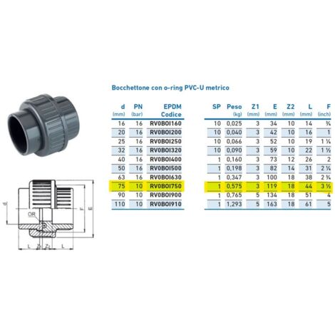 Bocchettone con o-ring PVC-U metrico ø75 PN10 INPFBO175000 - -  IRRITEC - -