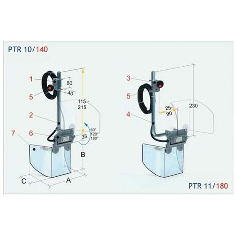 Bohrschutz PTR 10/140  OPTIMUM 3002014