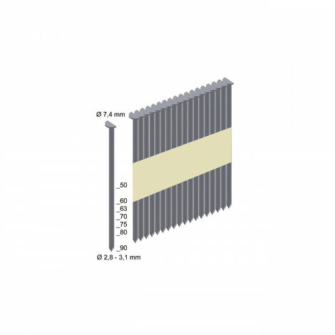 Pointes crantés Cloueur 34° 7,4X2,8 50mm RS boite de 4000 Milwaukee