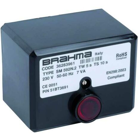 Boîte de contrôle SM 592.2 - Réf 36283961