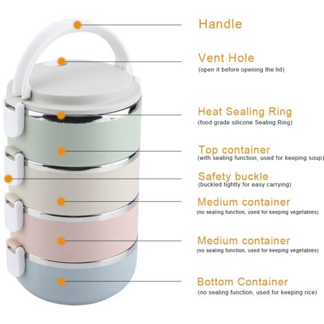 Boîte-repas Bento Inox Portable 4 Couches 2800ml - Récipient Alimentaire Hermétique