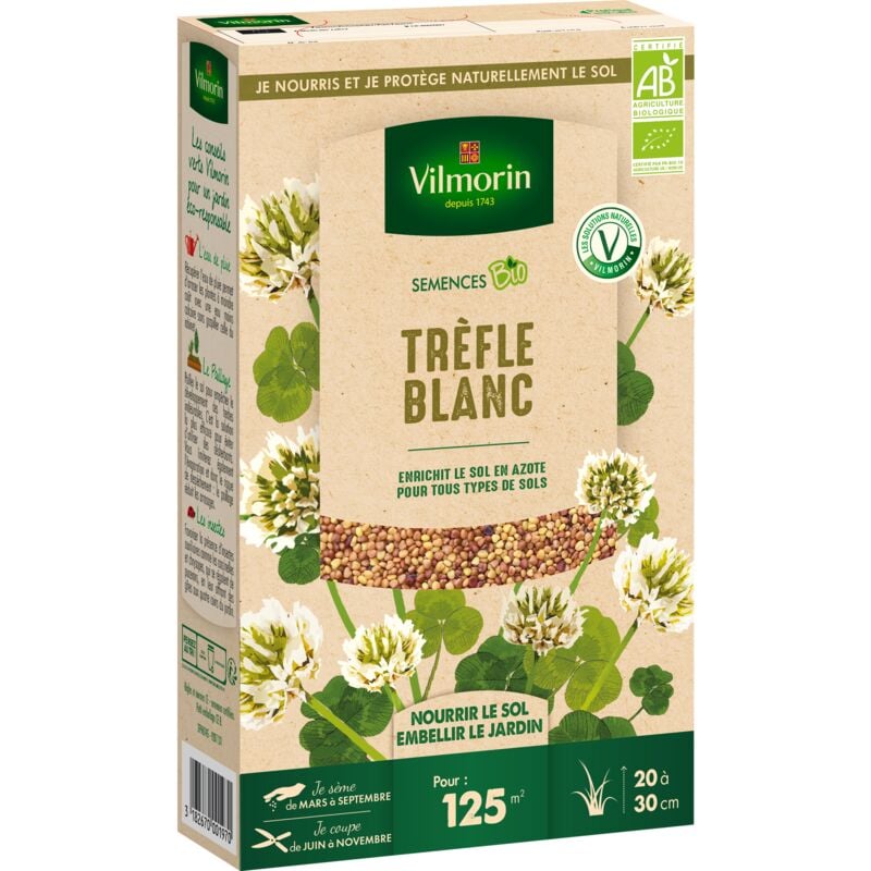 Les produits shopeco.fr