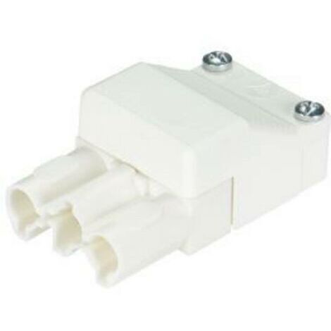 Boîtier femelle Wieland 93.731.3250.0 blanc 1 pc(s) D26721