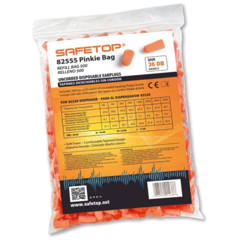 Bolsa de tapones auditivos para dispensador Pinkie SNR 36dB SAFETOP (500 uds)