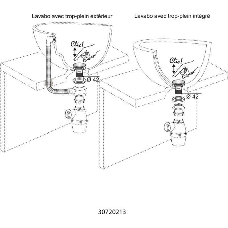 Wirquin - Bonde de lavabo Quick clac en plastique avec clapet en inox 30721200, blanc