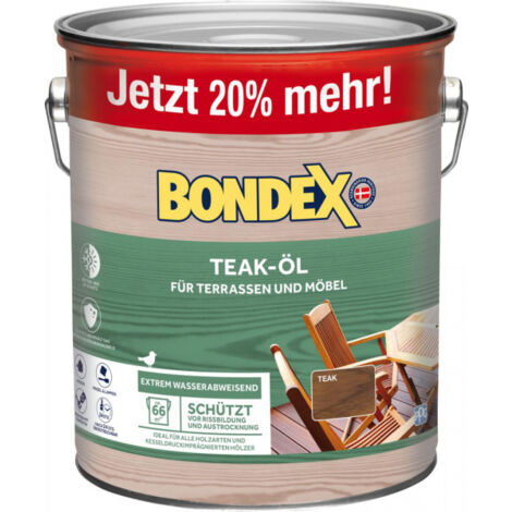 Bondex Teak-Öl 3l Sondergebinde 20% mehr Inhalt