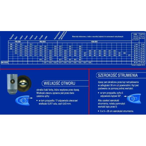 Boquilla Reversible Rac X Graco RAC x SWITCH TIP AZUL