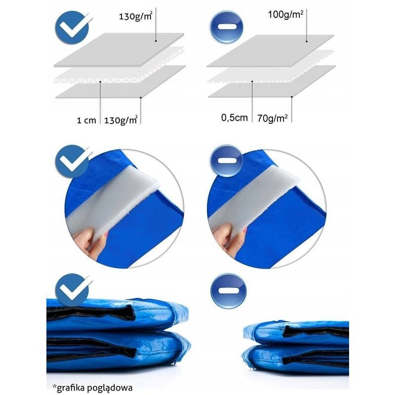 Bord de trampoline - 244-252 cm - bleu - Bleu