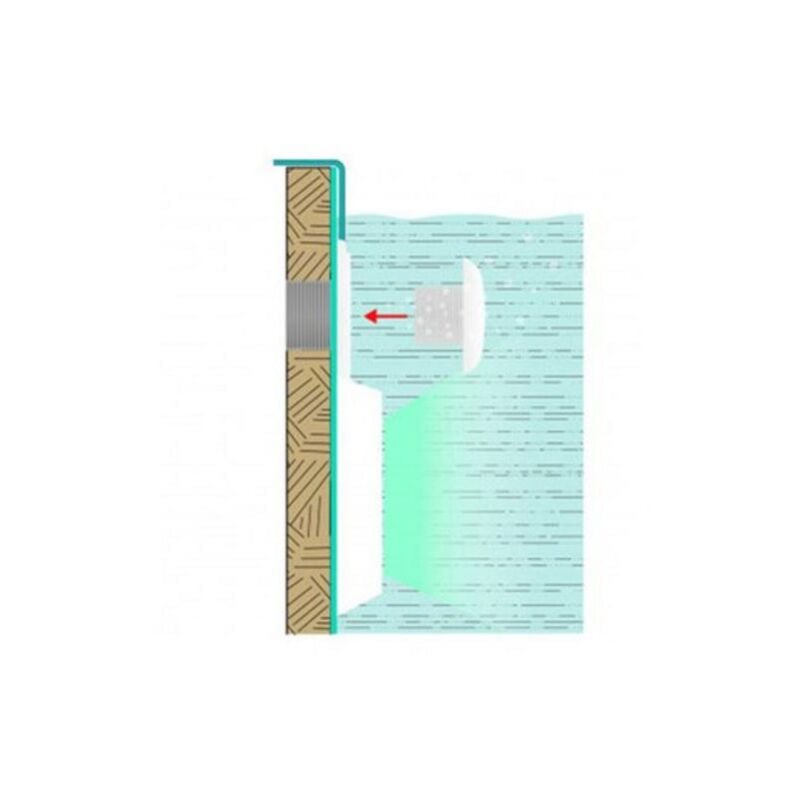 Projecteur led piscine Borea blanc froid Ccei Pour piscine