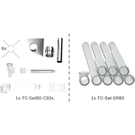 BOSCH Abgas-Standardpaket Bopa FC01 S, Schacht starr, 80/125, 10m, RLU