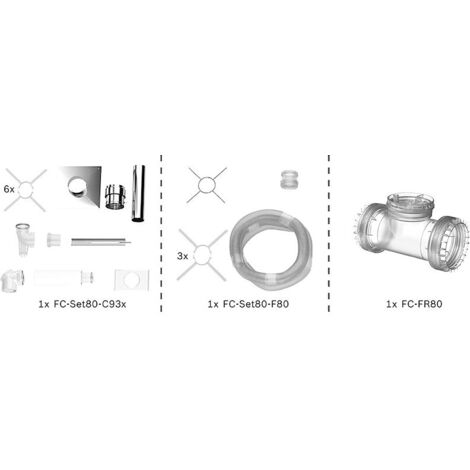BOSCH Abgas-Standardpaket Bopa FC05 S, Schacht flexibel, 80/125, 15m, RLU