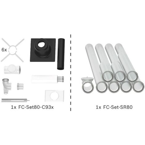 BOSCH Abgas-Standardpaket Bopa FC11, Schacht starr, 80/125, 10m, RLU