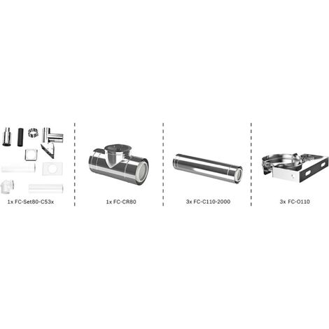 BOSCH Abgas-Standardpaket Bopa FC50 S, Fassade starr, 80/125, 6m, RLU