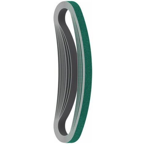 Grain 40 à 180 25 Bandes Abrasives Tissu - 75x533 Mm - Grains 40/60/80/120/180 - Pour Ponceuse à Bande - Bois Et Métal Ponçage Bois Métal