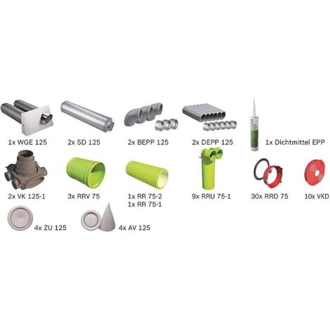 Bosch Wohnungslüftungspaket Bopa VE101, Luftverteilpaket Rundrohr, bis 100m2