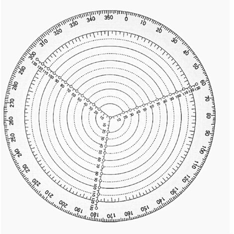 Boussole Recherche Centre Rond,Boussole de Travail du Bois,Cercles Outil Travail Tour à Bois,Acrylique Clair,Bonne Transmission de La Lumière et Une Haute Définition,Diamètre 20 cm